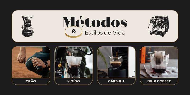 Qual é o método de café ideal para você?